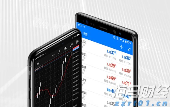 非农数据引发市场波动!美联储政策转向?全球市场反应与投资信号解析